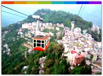 Gangtok Tourism, Sikkim